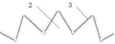 Multi-sawtooth disk cutting blade