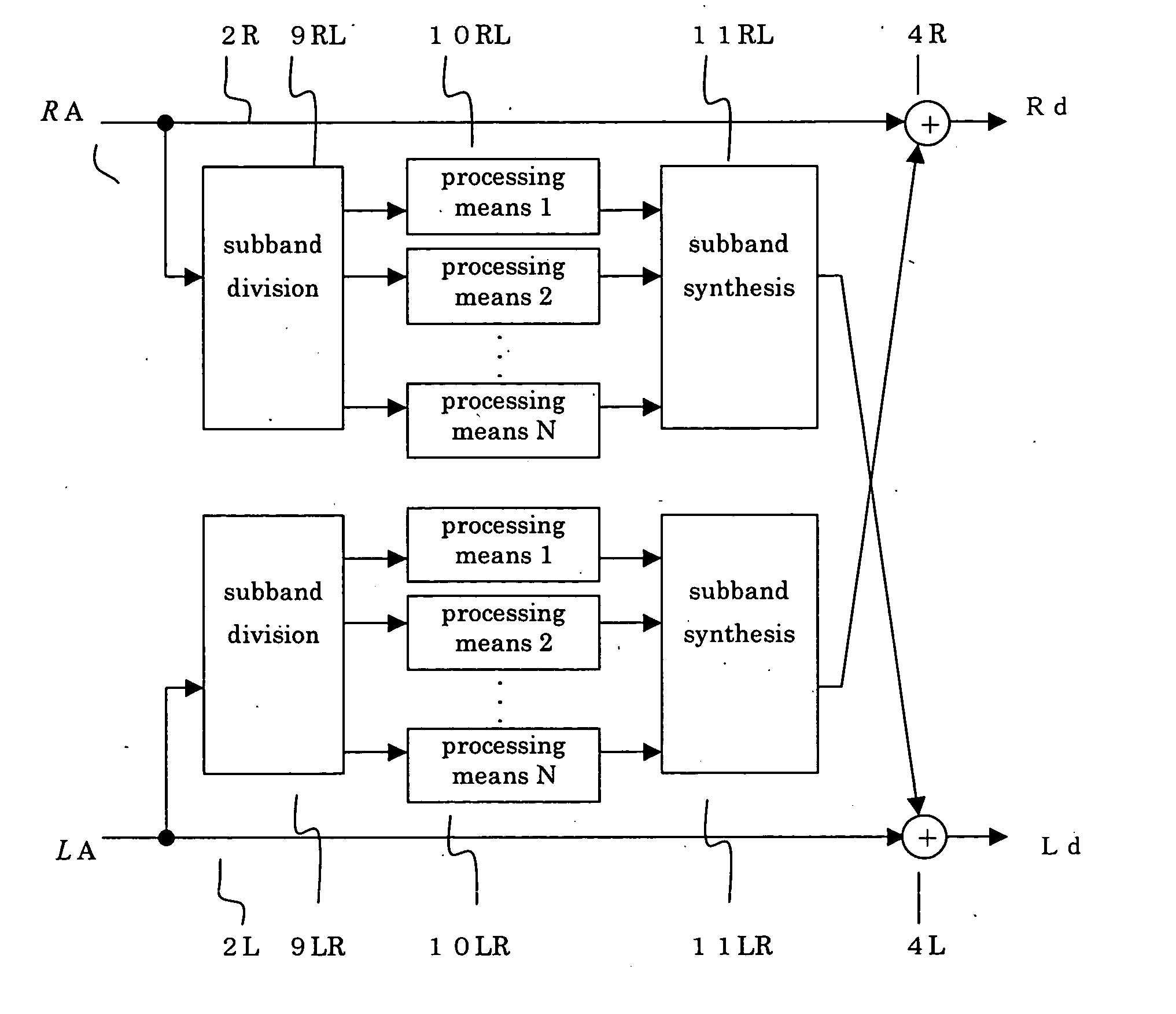 Method of acoustic signal reproduction