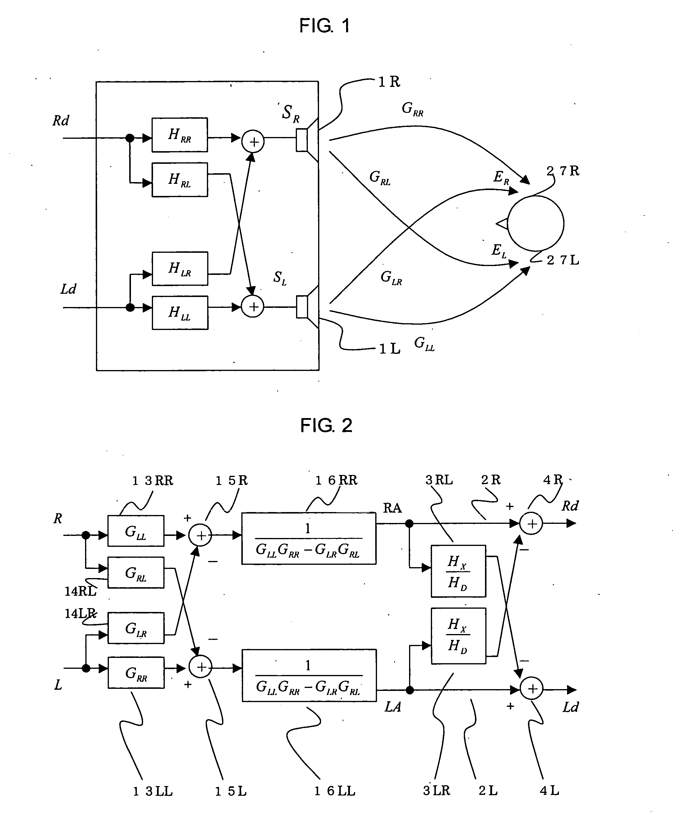 Method of acoustic signal reproduction