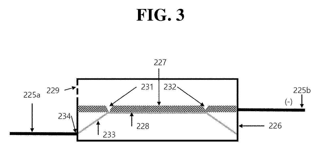 Pouch-shaped secondary battery including electrode lead having notch formed therein