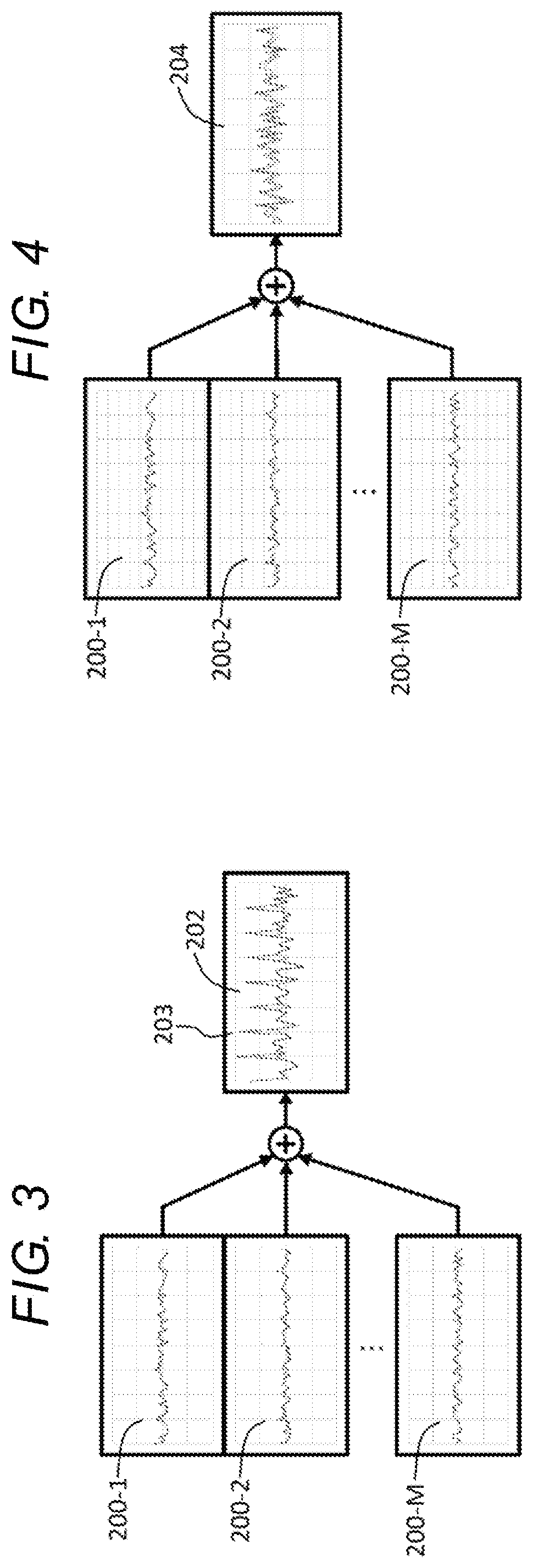 Ultrasonic Diagnosis Device and Electronic Circuit