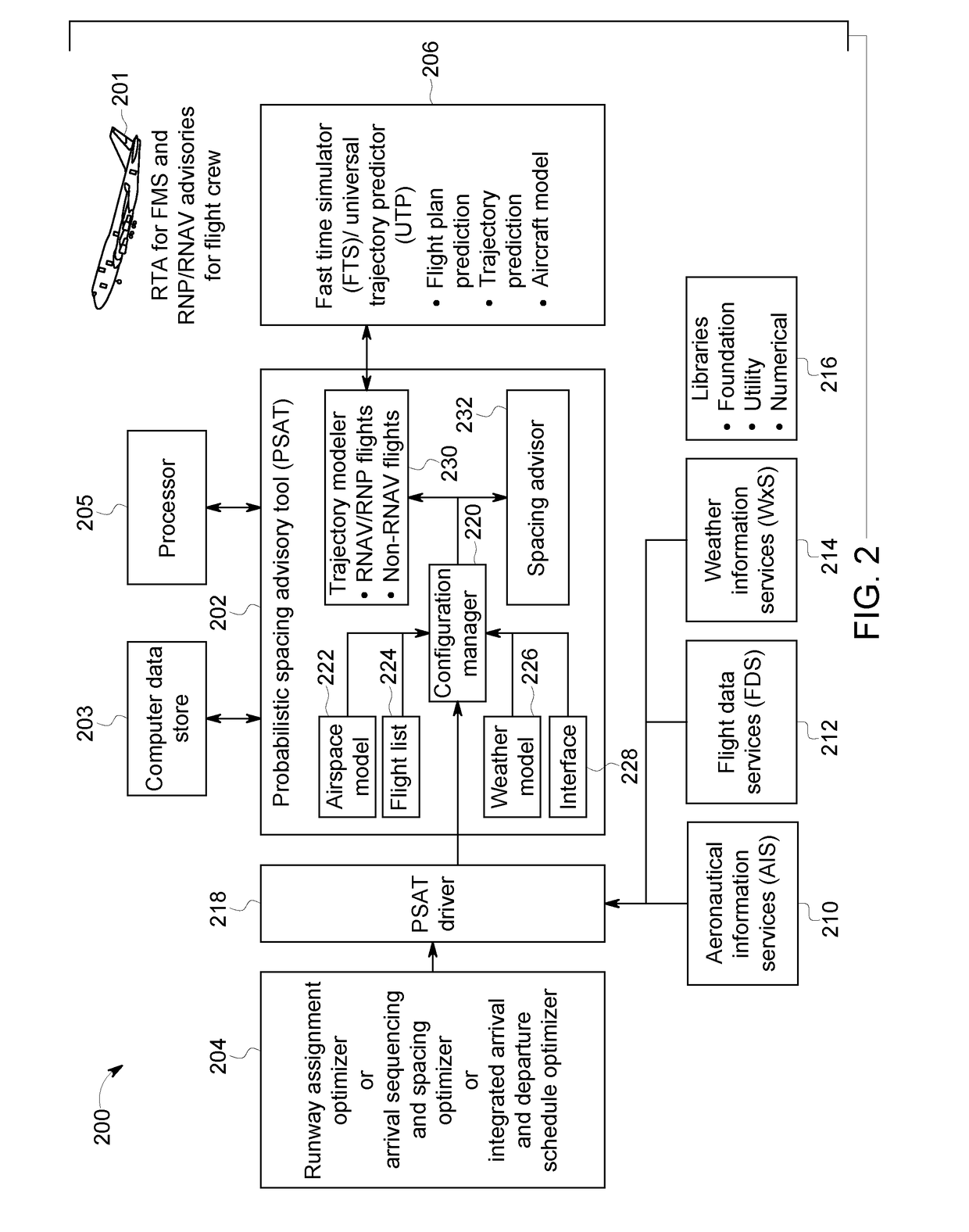 Methods and systems for probabilistic spacing advisory tool (PSAT)