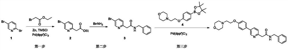 Synthesis method of tirbanibulin
