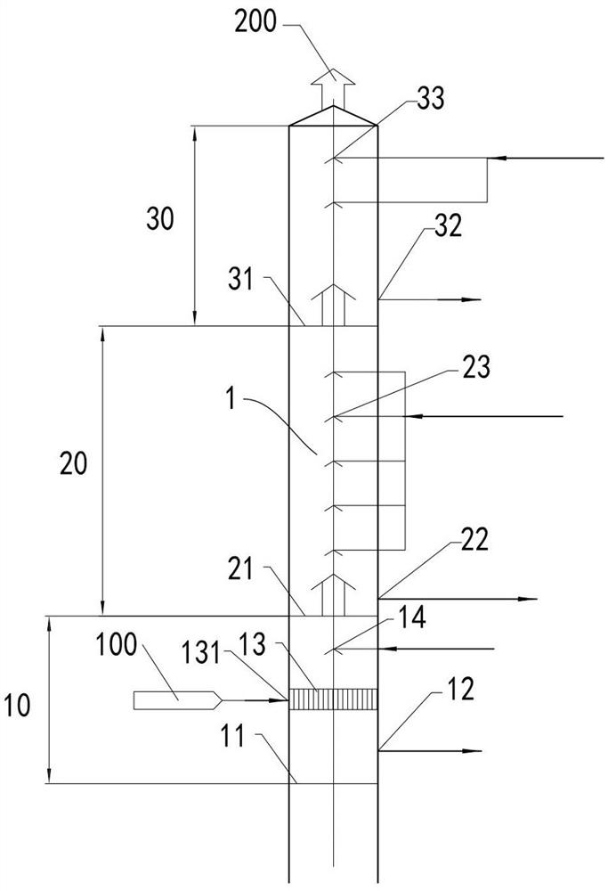 Chimney device for capturing and recovering CO2