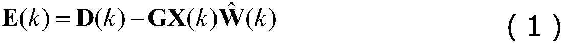 Echo Cancellation Method with Variable Step Size Based on Fast Convergence