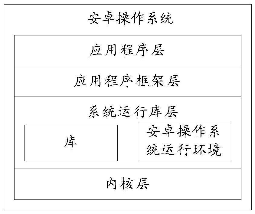 Antenna determination method and terminal equipment