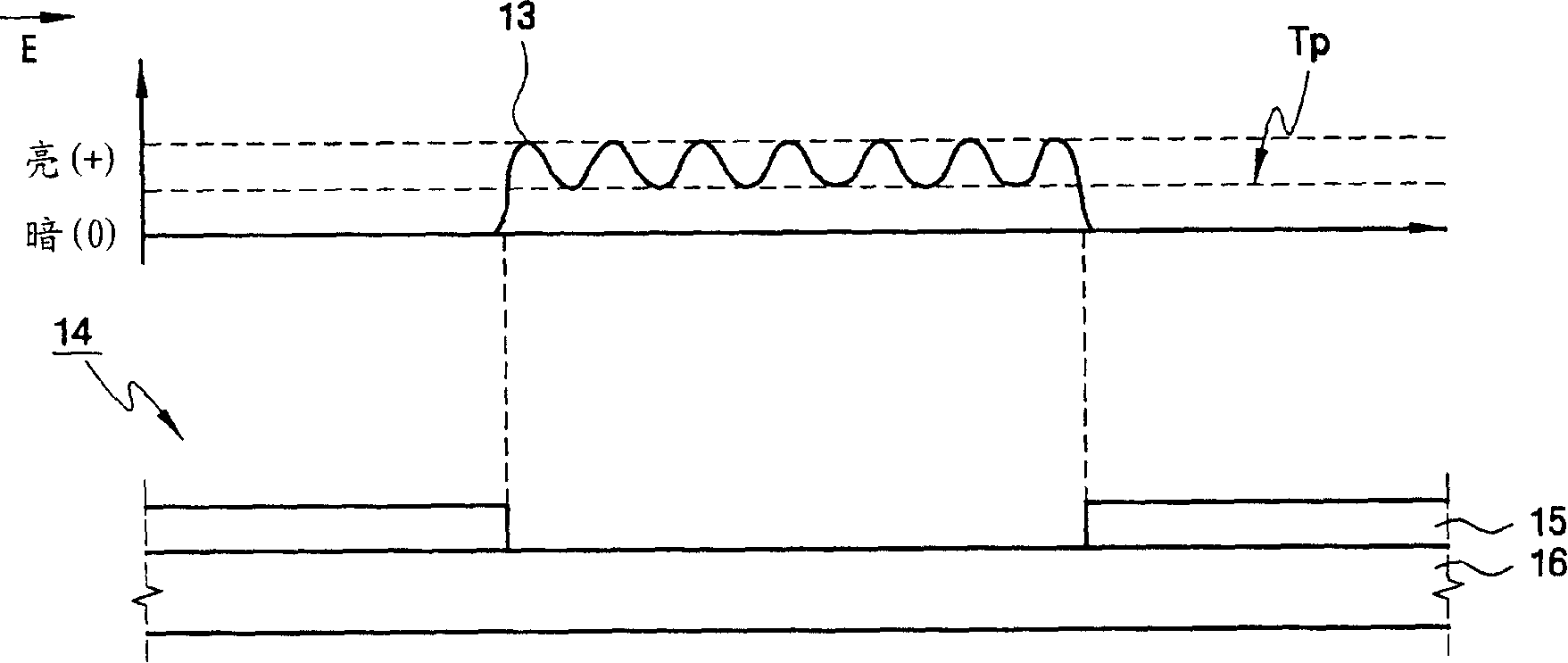 Photomask structures providing improved photolithographic process windows and methods of manufacturing same