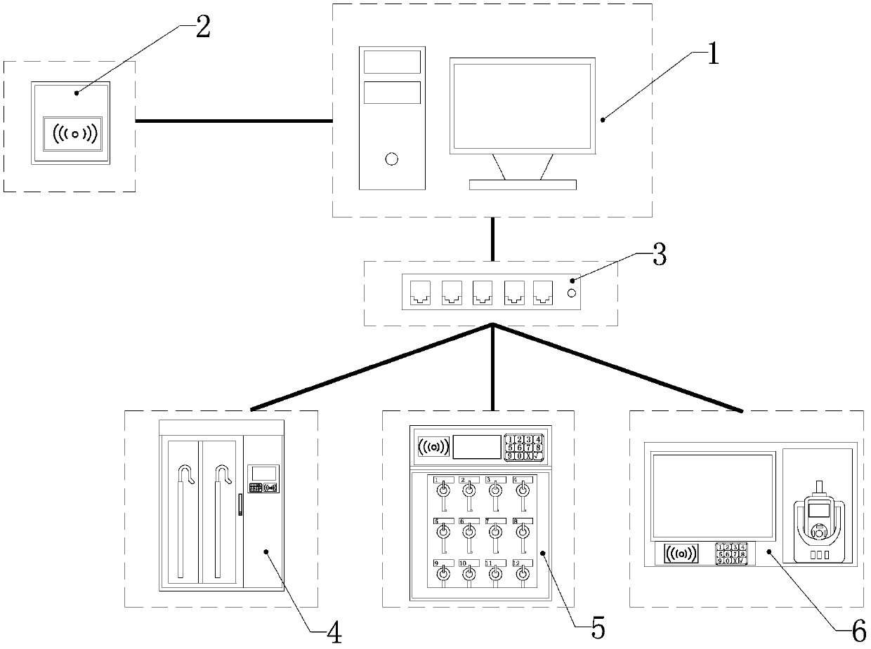 Electric power card management system and its operation method