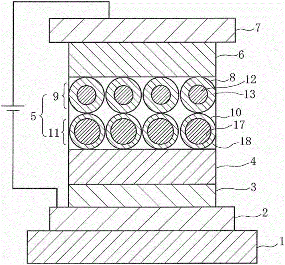 Nano-particle material, and light-emitting device