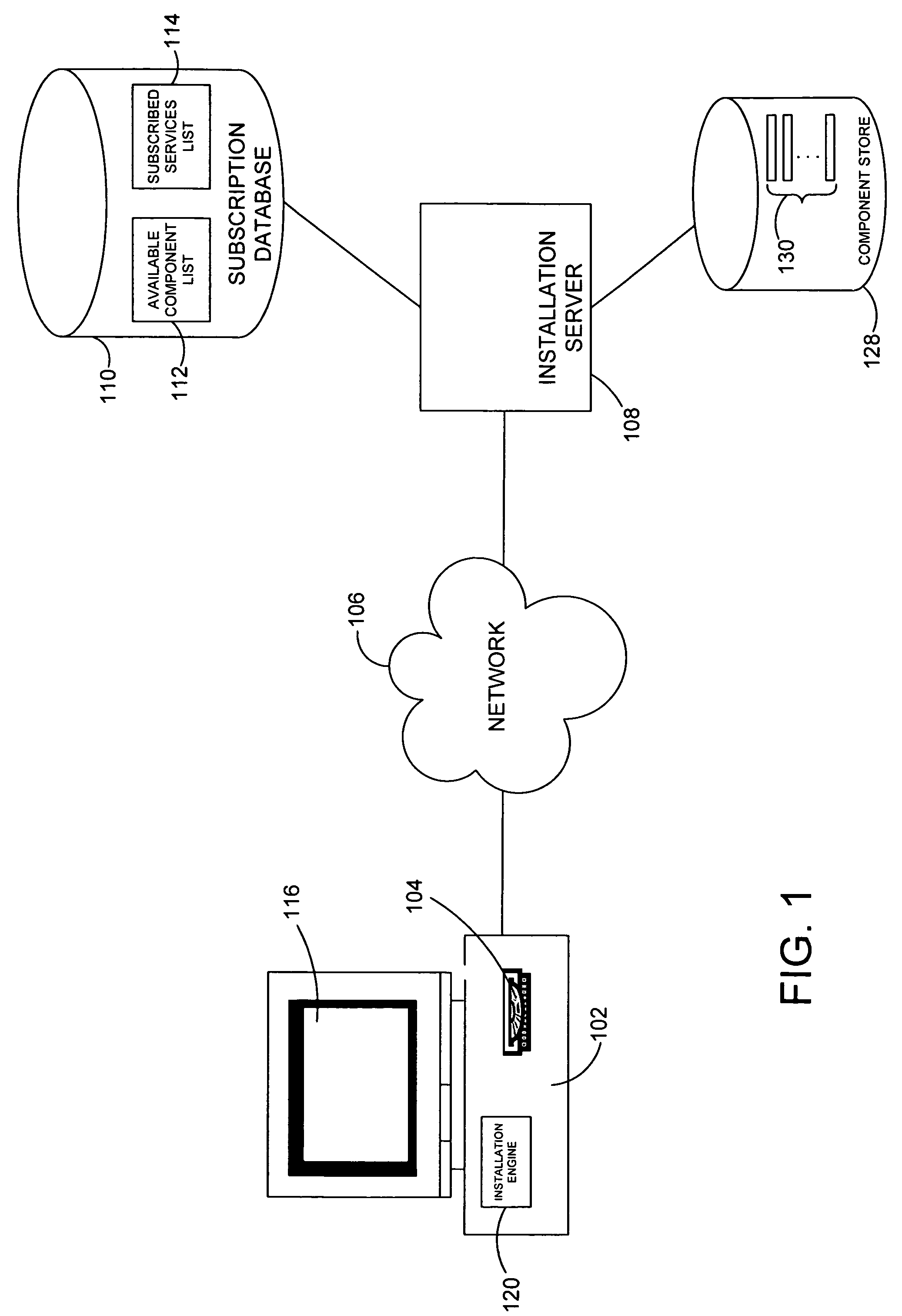 System and method for automatically generating networked service installation based on subscription status