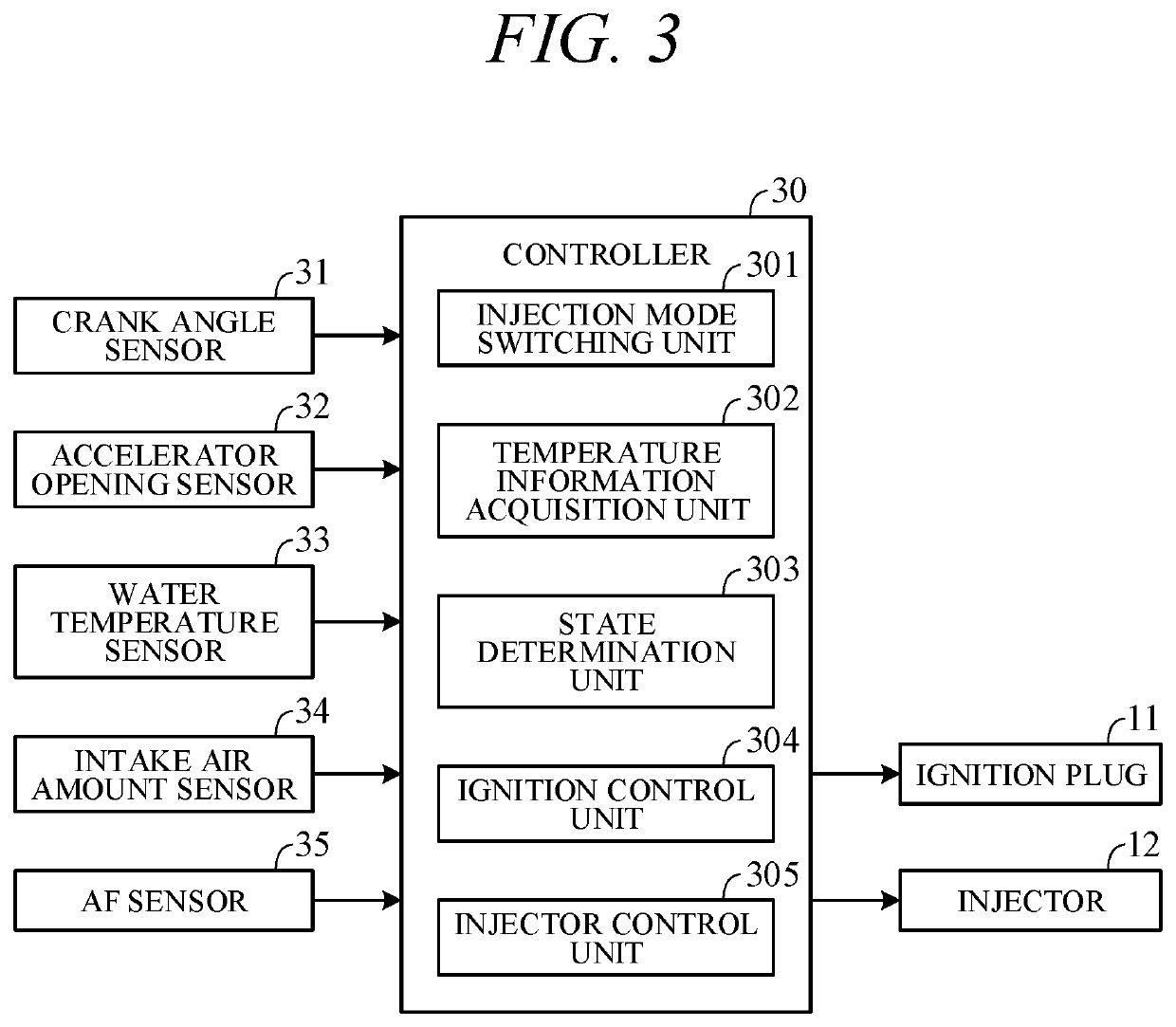 Control apparatus for internal combustion engine