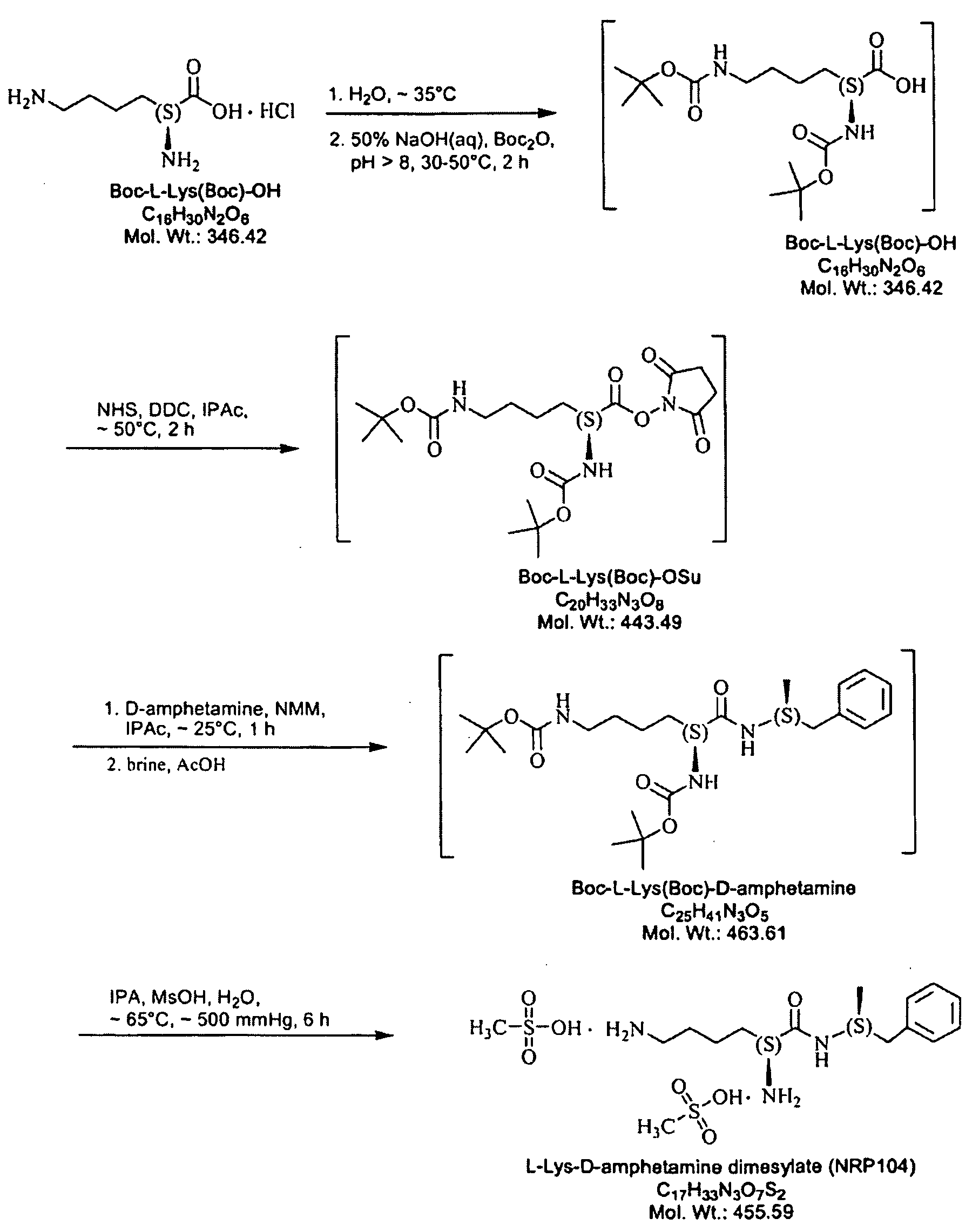 Abuse-resistant amphetamine prodrugs