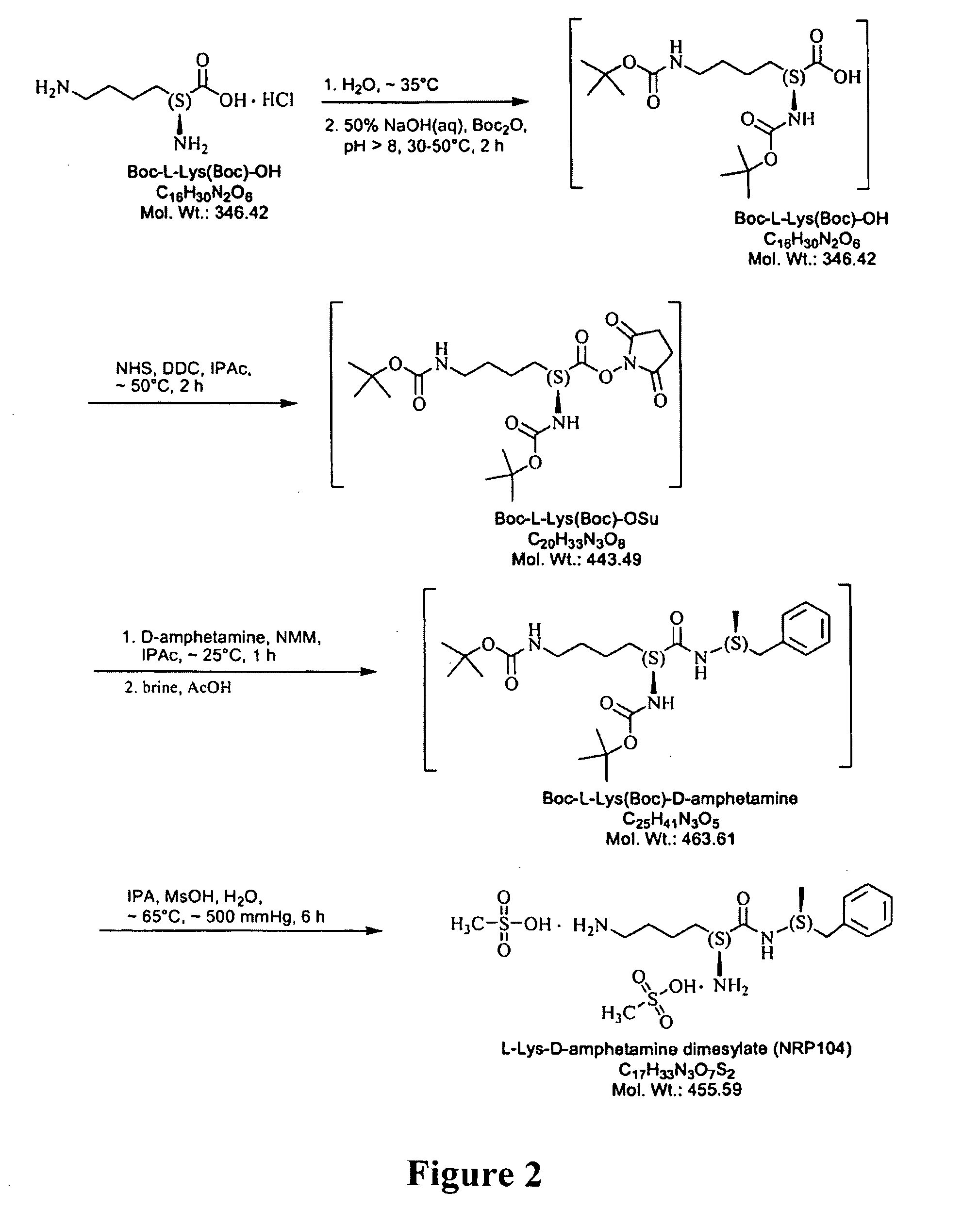 Abuse-resistant amphetamine prodrugs