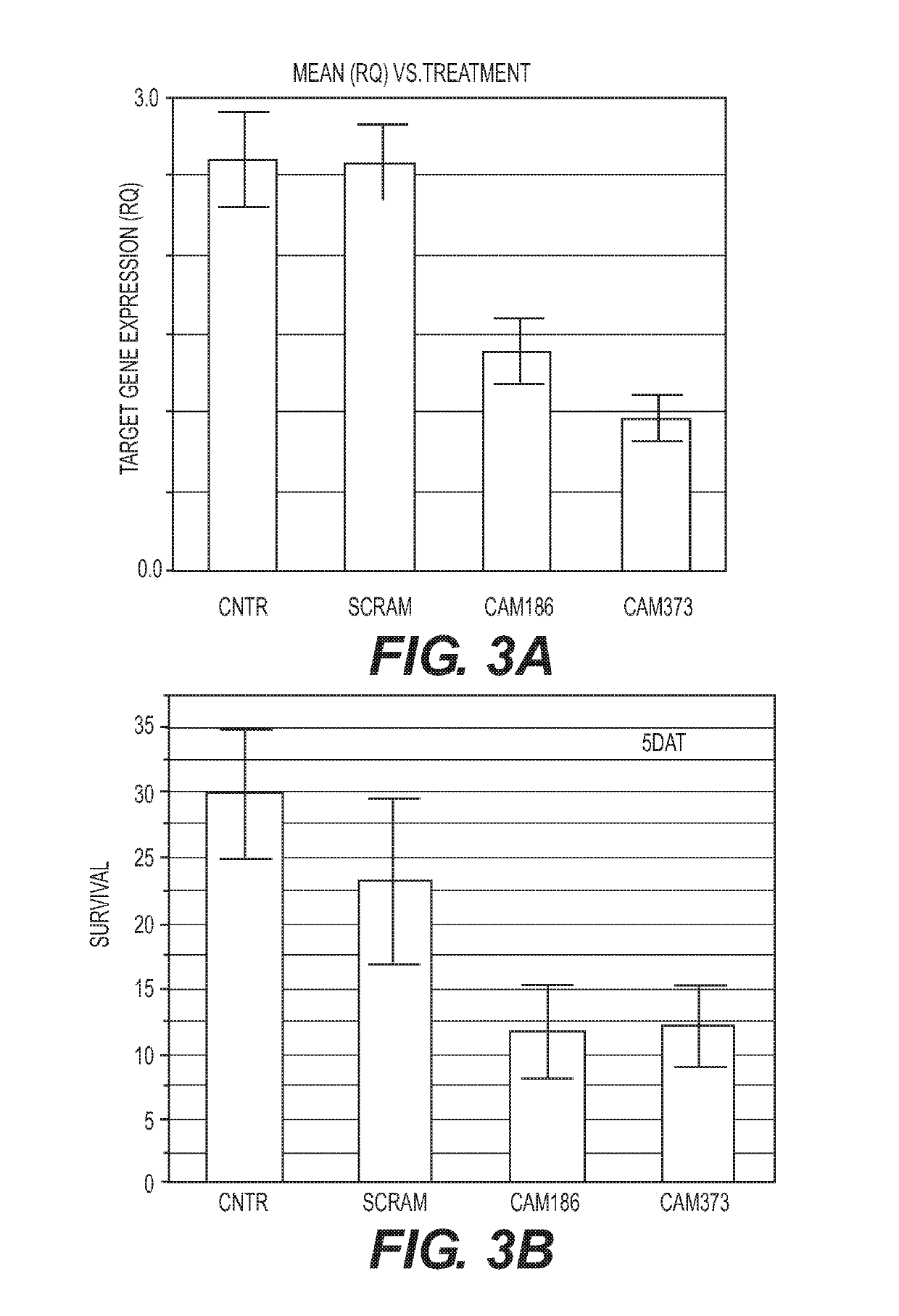 Compositions and methods for controlling arthropod parasite and pest infestations