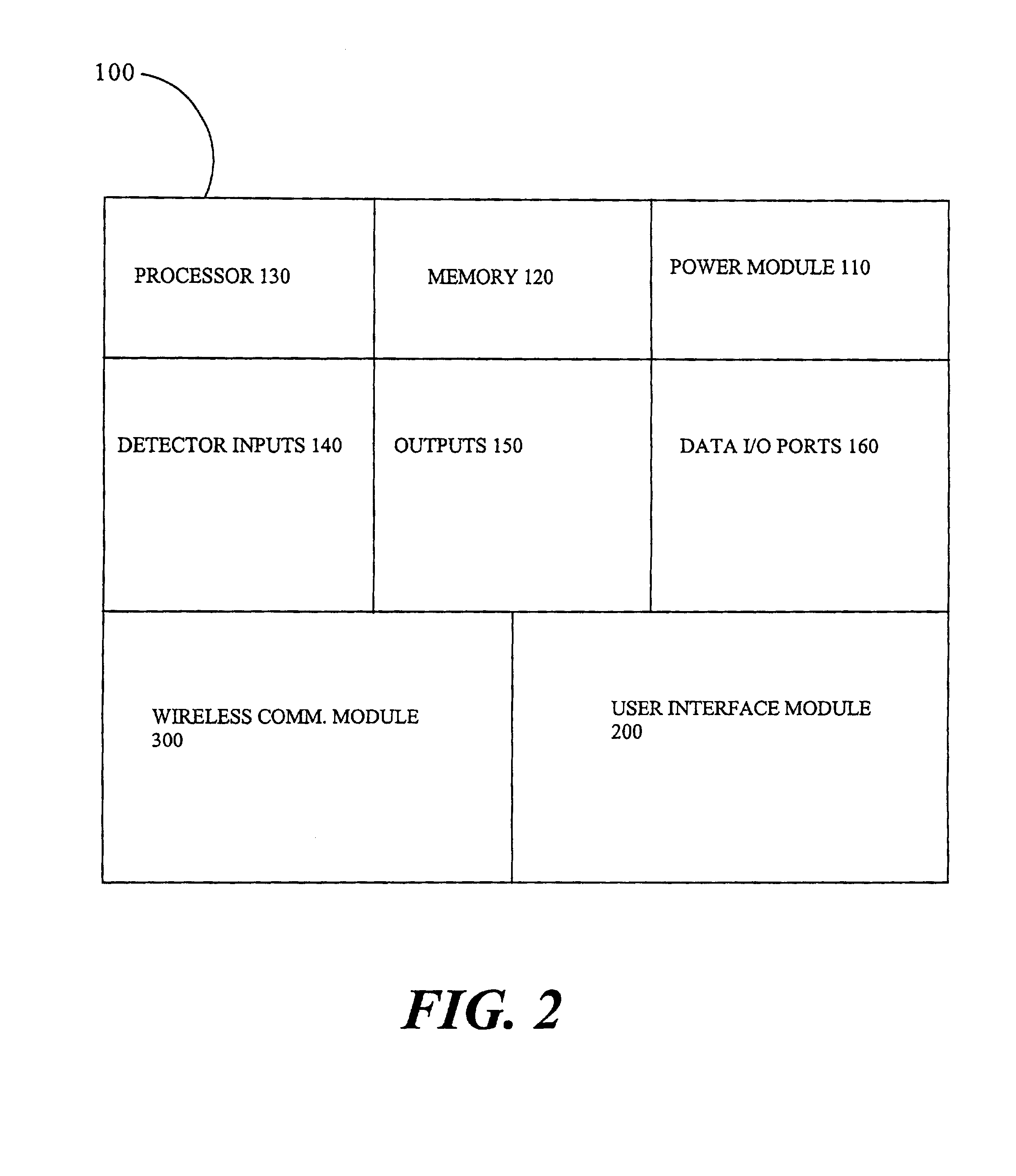 Personal medical device communication system and method
