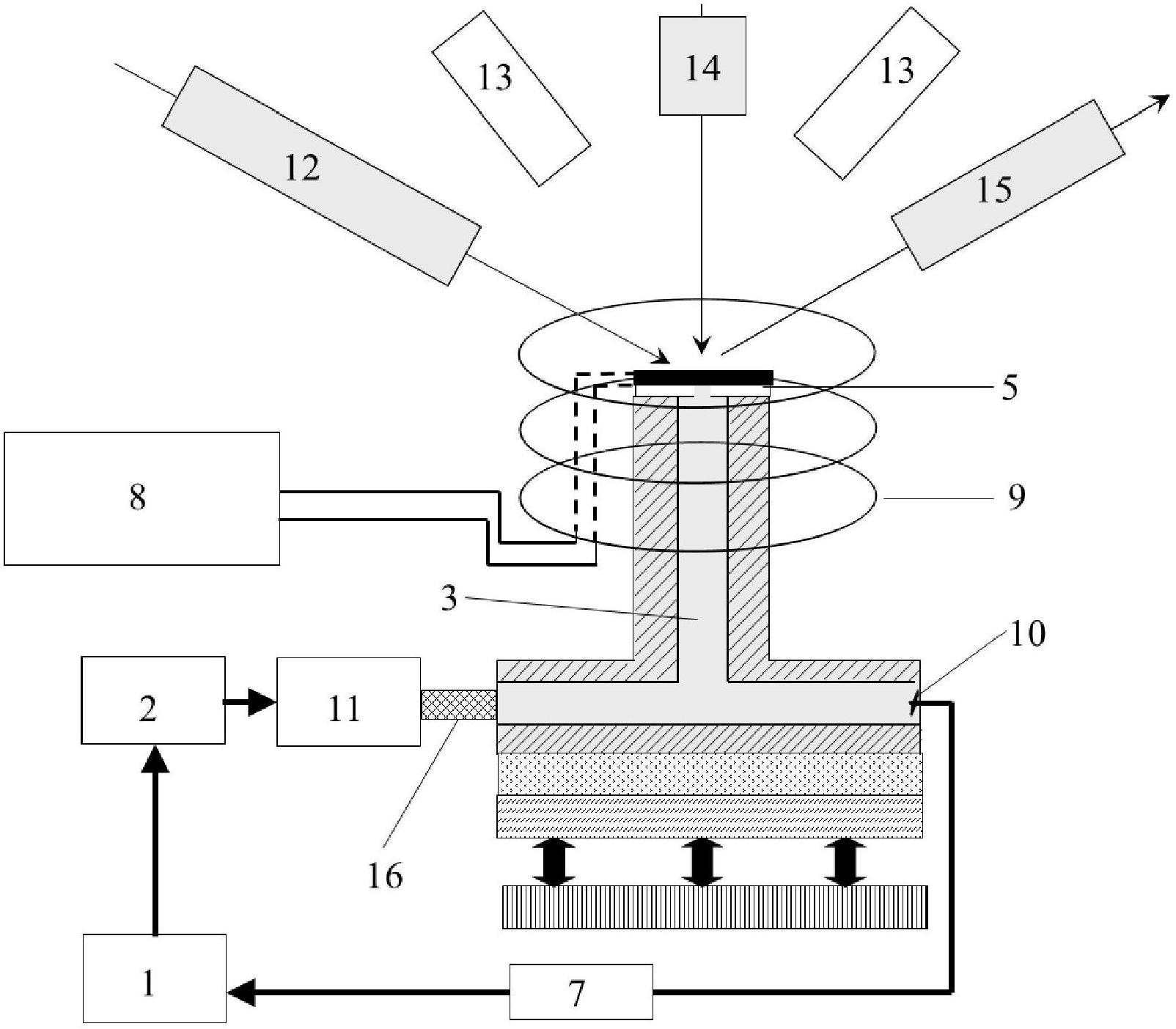 Bubbling experiment device for mechanical-electric-magnetic coupling behavior of electromagnetic intelligent material and test method