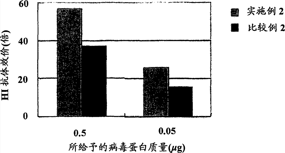 Adsorbed inactivated influenza vaccine and preparation method thereof