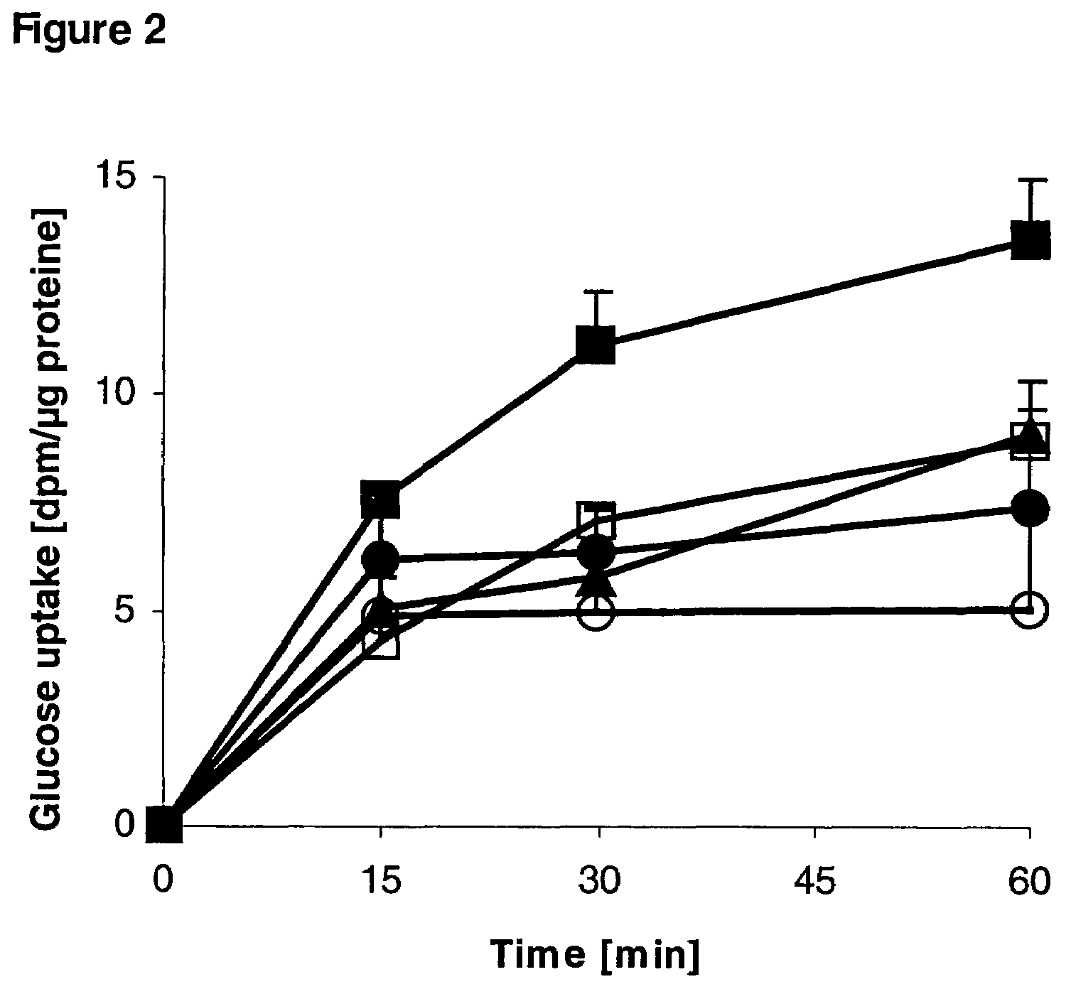 Method of treating non-insulin dependent diabetes mellitus with phytanic acid derivatives