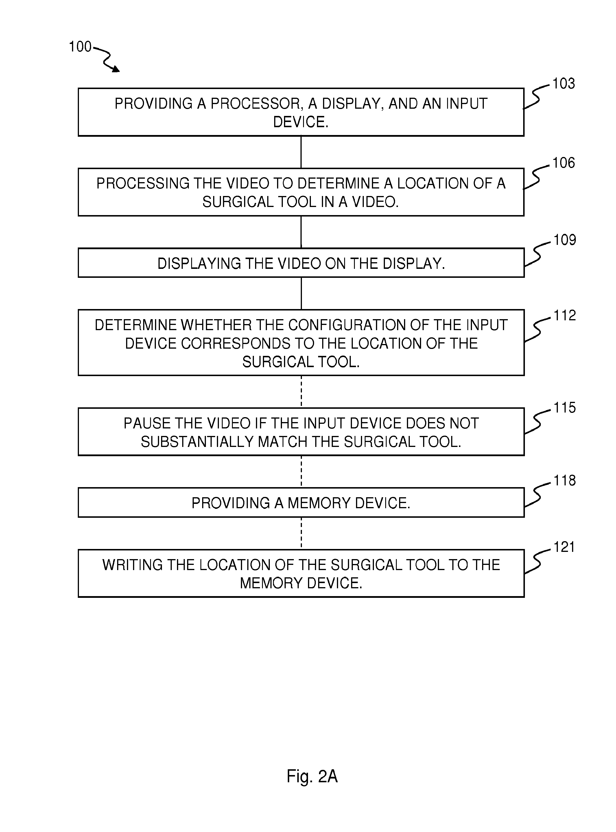 Method and System for Automatic Tool Position Determination for Minimally-Invasive Surgery Training