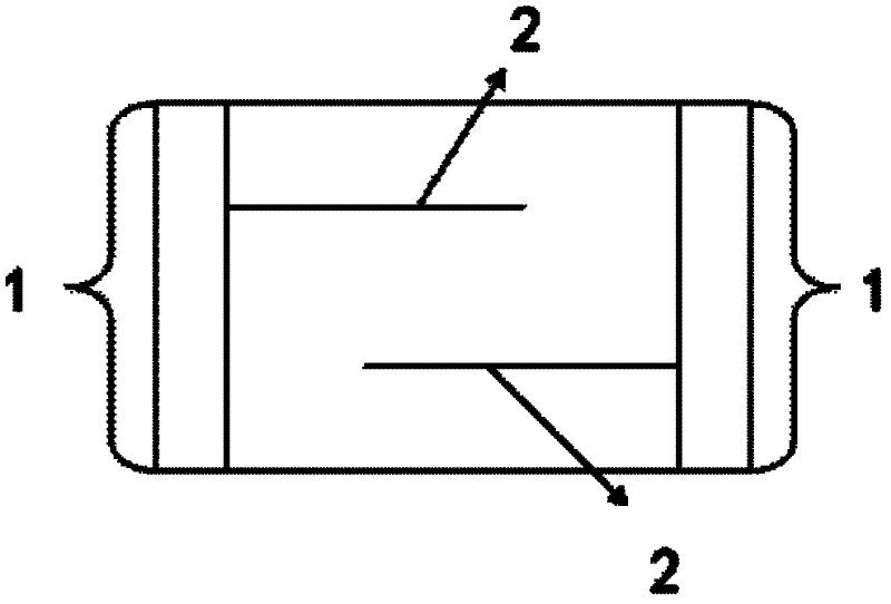 Preparation Method Of Laminated Barium Titanate Ptc Positive Temperature Coefficient Ceramic