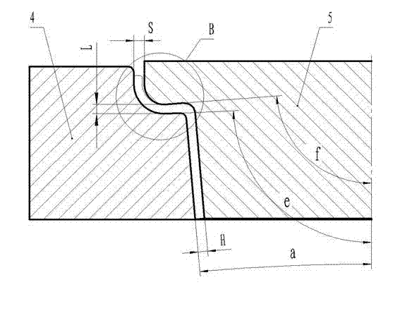 Retaining ring forming die