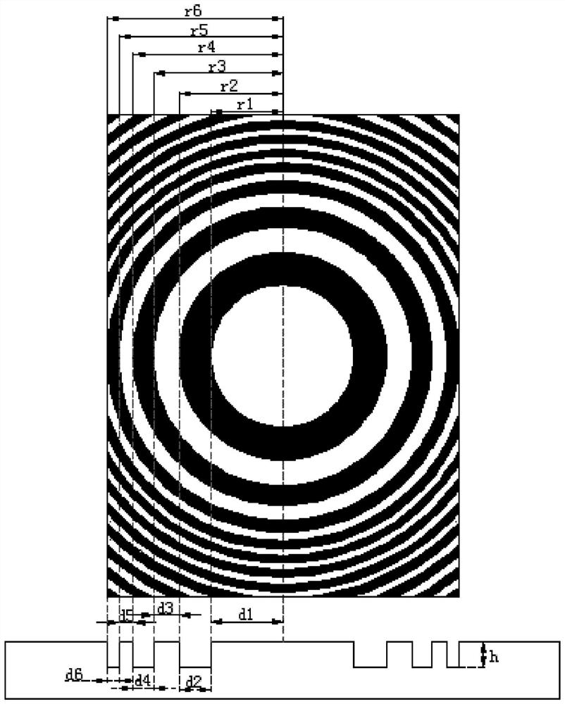 Liquid crystal lens, its control method and liquid crystal glasses