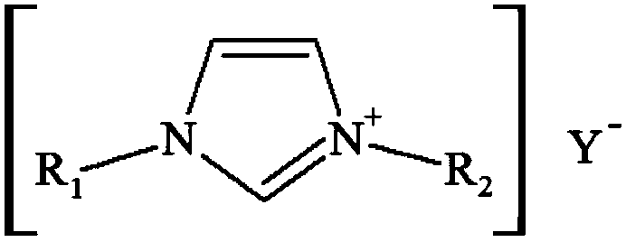 Electrolyte and method for preparing adiponitrile by electrolytic acrylonitrile dimerization