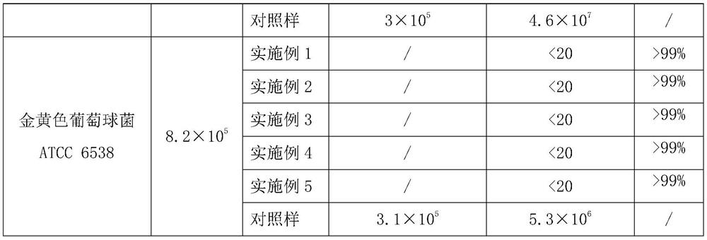 Carex meyeriana sports insole and manufacturing method thereof