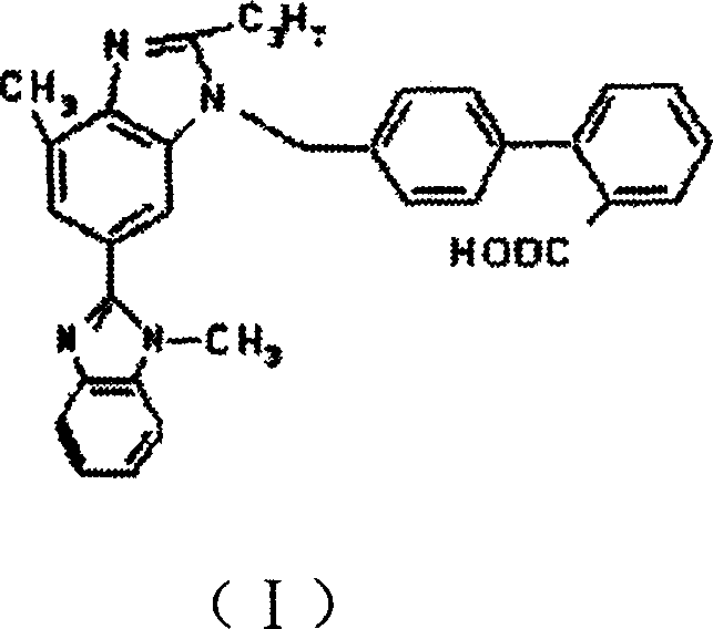 Compound preparation of calcium antagonist and timishatan for reducing blood pressure and its use