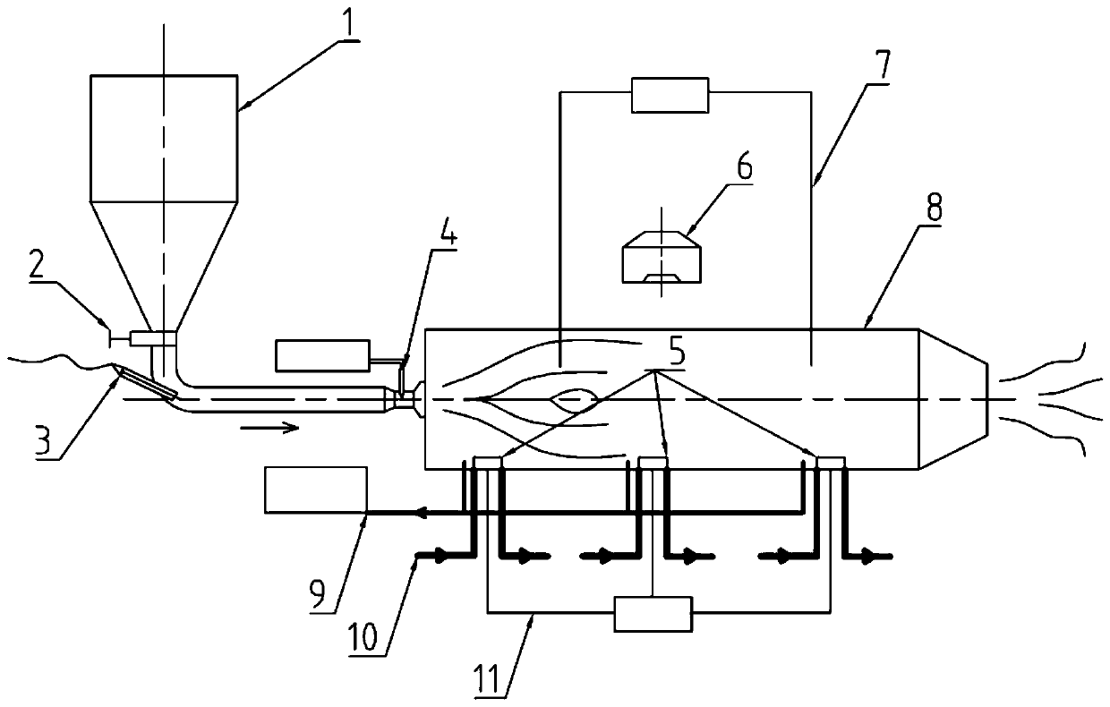 Boiler heating surface simulation experiment device