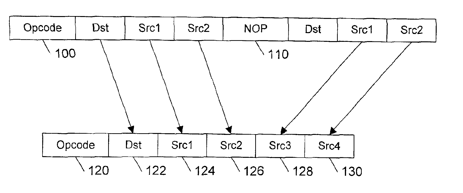 Instruction set extension using operand bearing NOP instructions