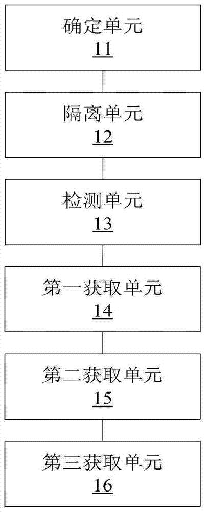 Method and device for detecting service life of illumination driver