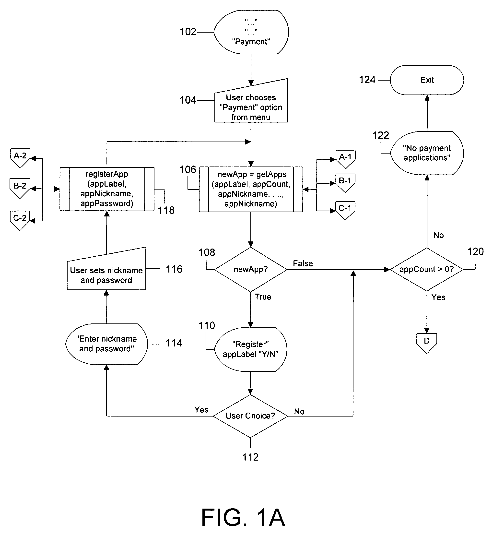 System and method for managing electronic data transfer applications