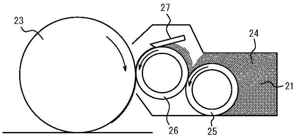 Developing roller