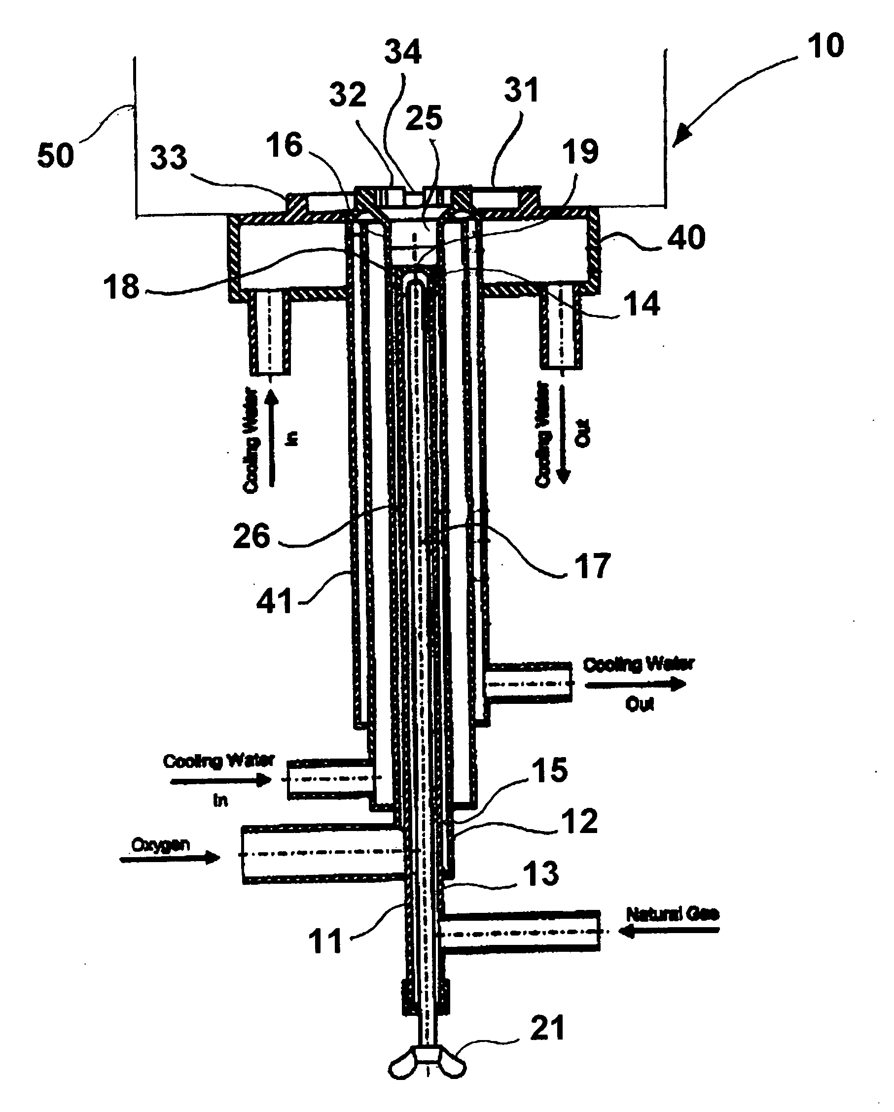 Process and apparatus for uniform combustion within a molten material