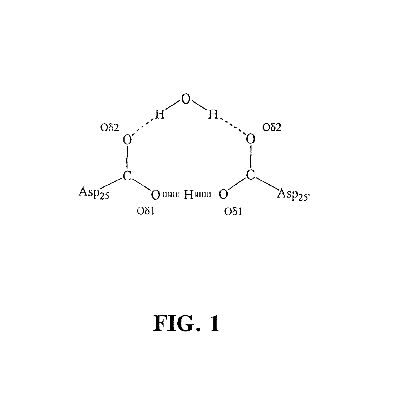 Method for evaluating inhibition of aspartic proteases