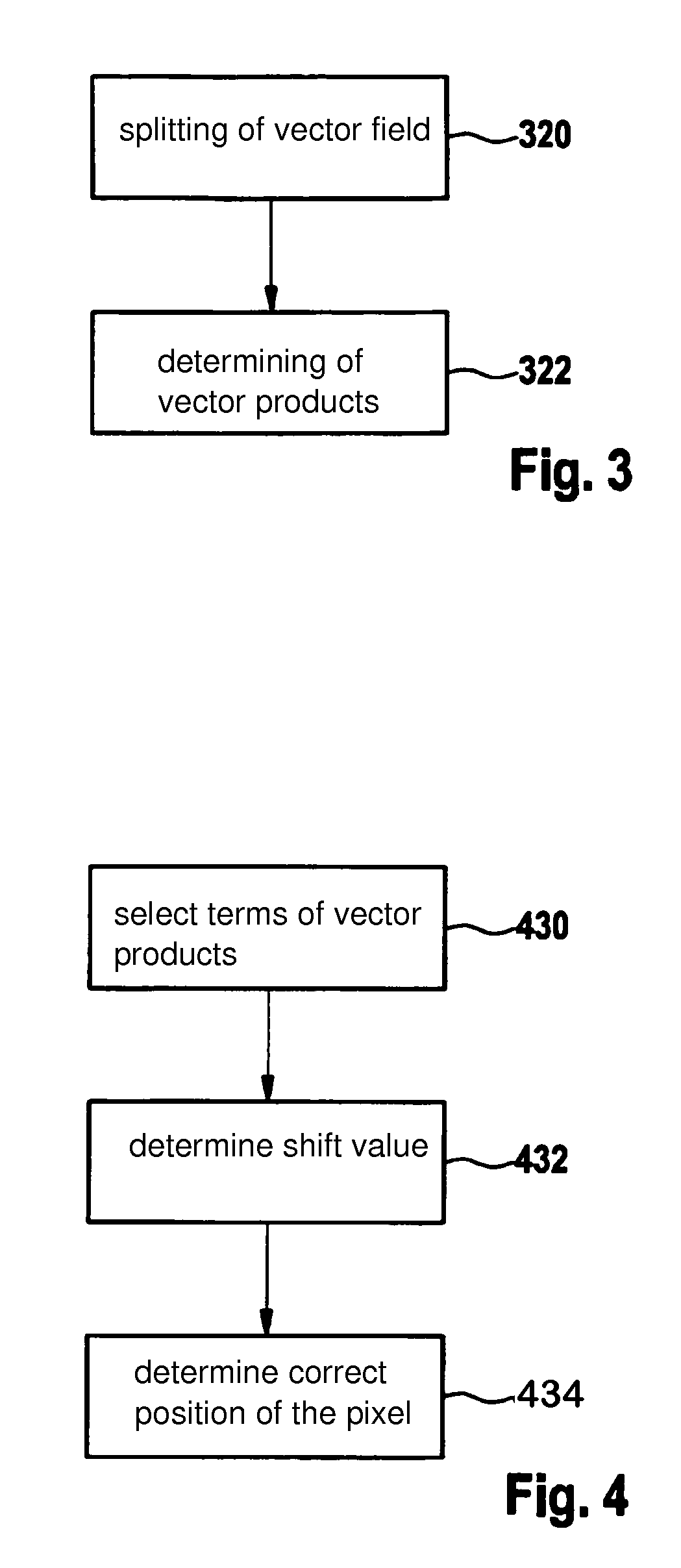 Method and device for determining values which are suitable for distortion correction of an image, and for distortion correction of an image