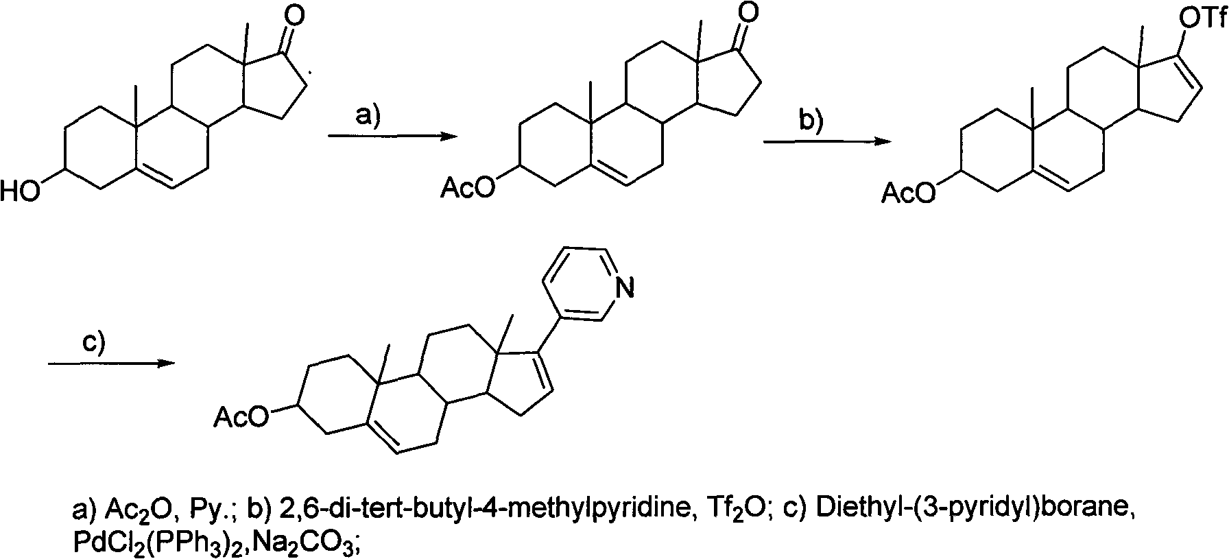 Novel synthesis method of Abiraterone acetate