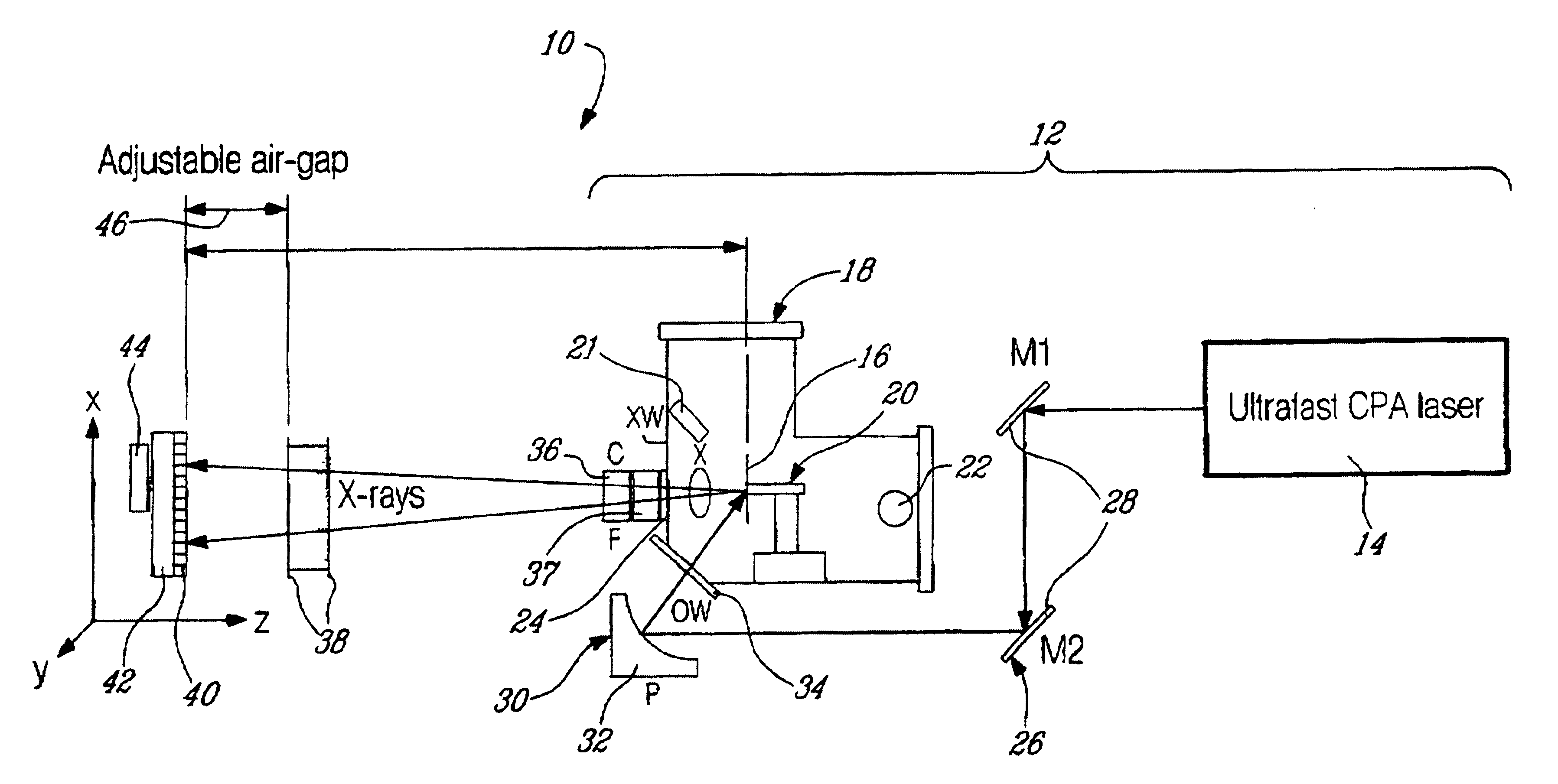 System and method for generating microfocused laser-based x-rays for mammography