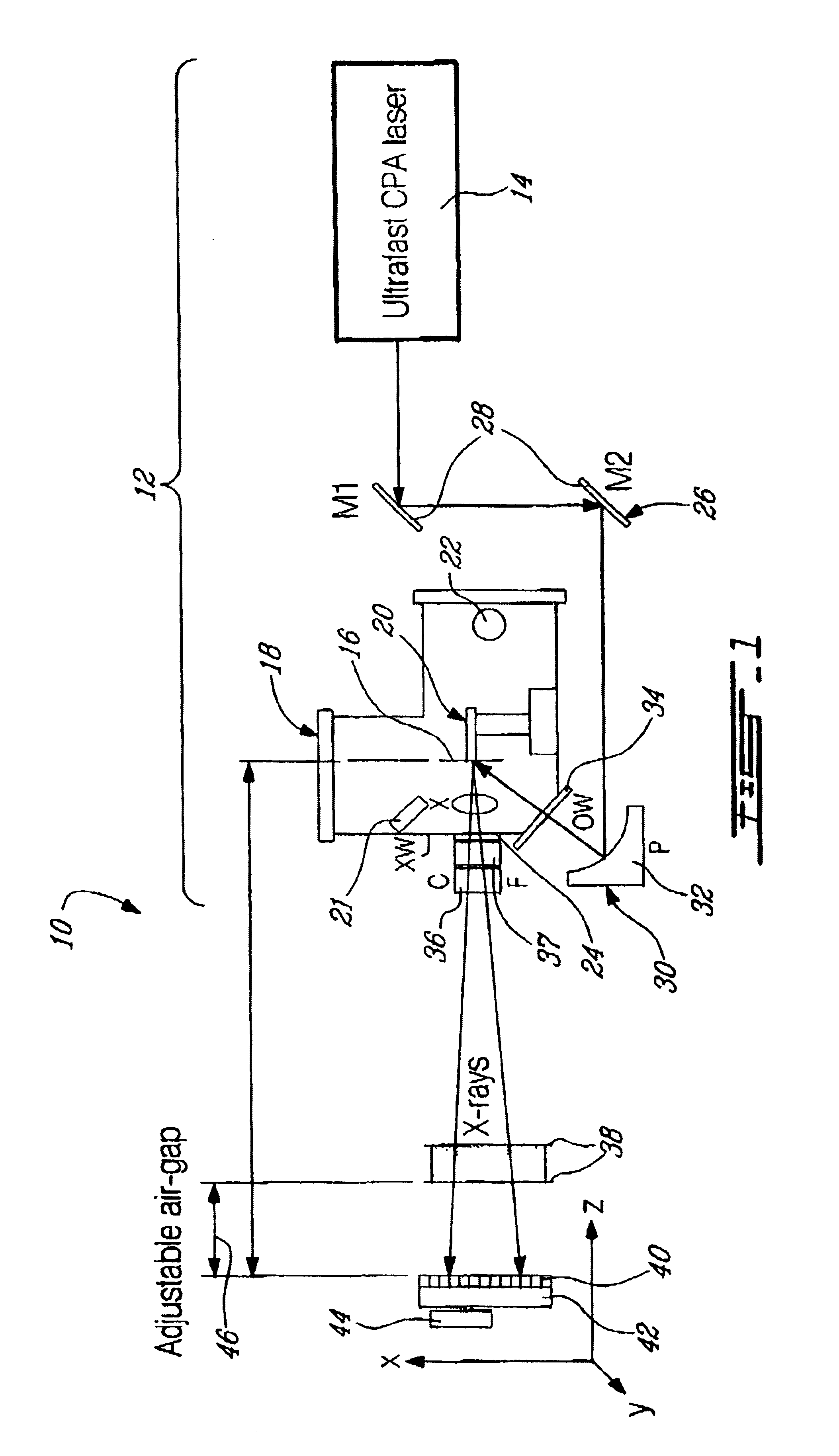 System and method for generating microfocused laser-based x-rays for mammography