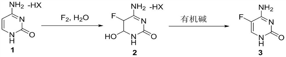 A method for synthesizing 5-fluorocytosine