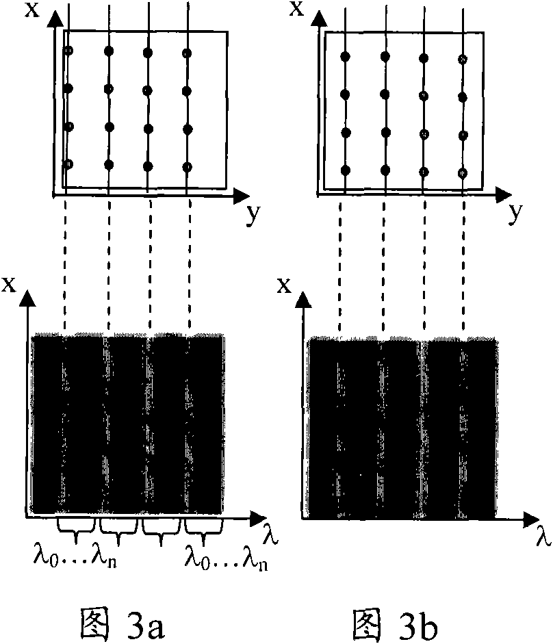 Fluorescent microscopic imaging method and system thereof