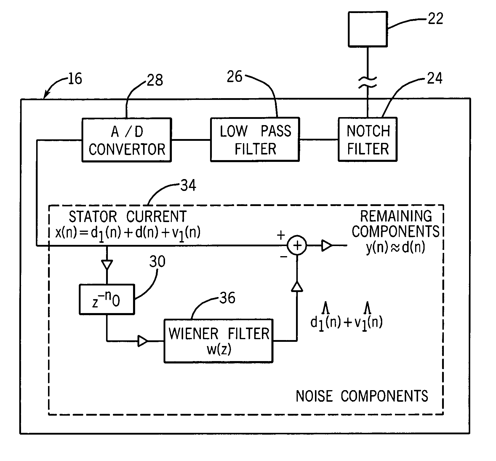 System and method for bearing fault detection using stator current noise cancellation