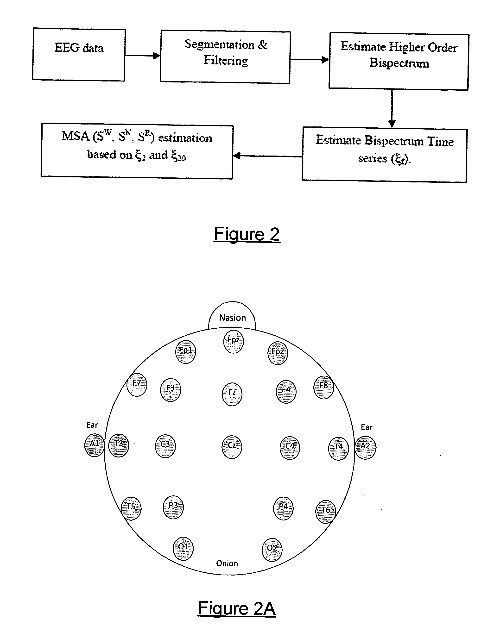Method and apparatus for determining sleep states