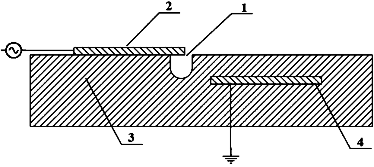 Plasma actuator having slotted ventilation structure