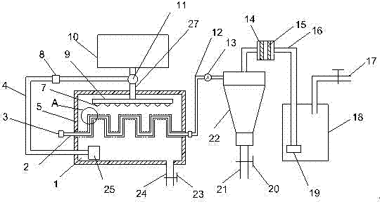 Device for purifying, treating and utilizing combustion furnace tail gas