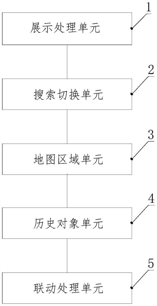 Historical record data processing method and device