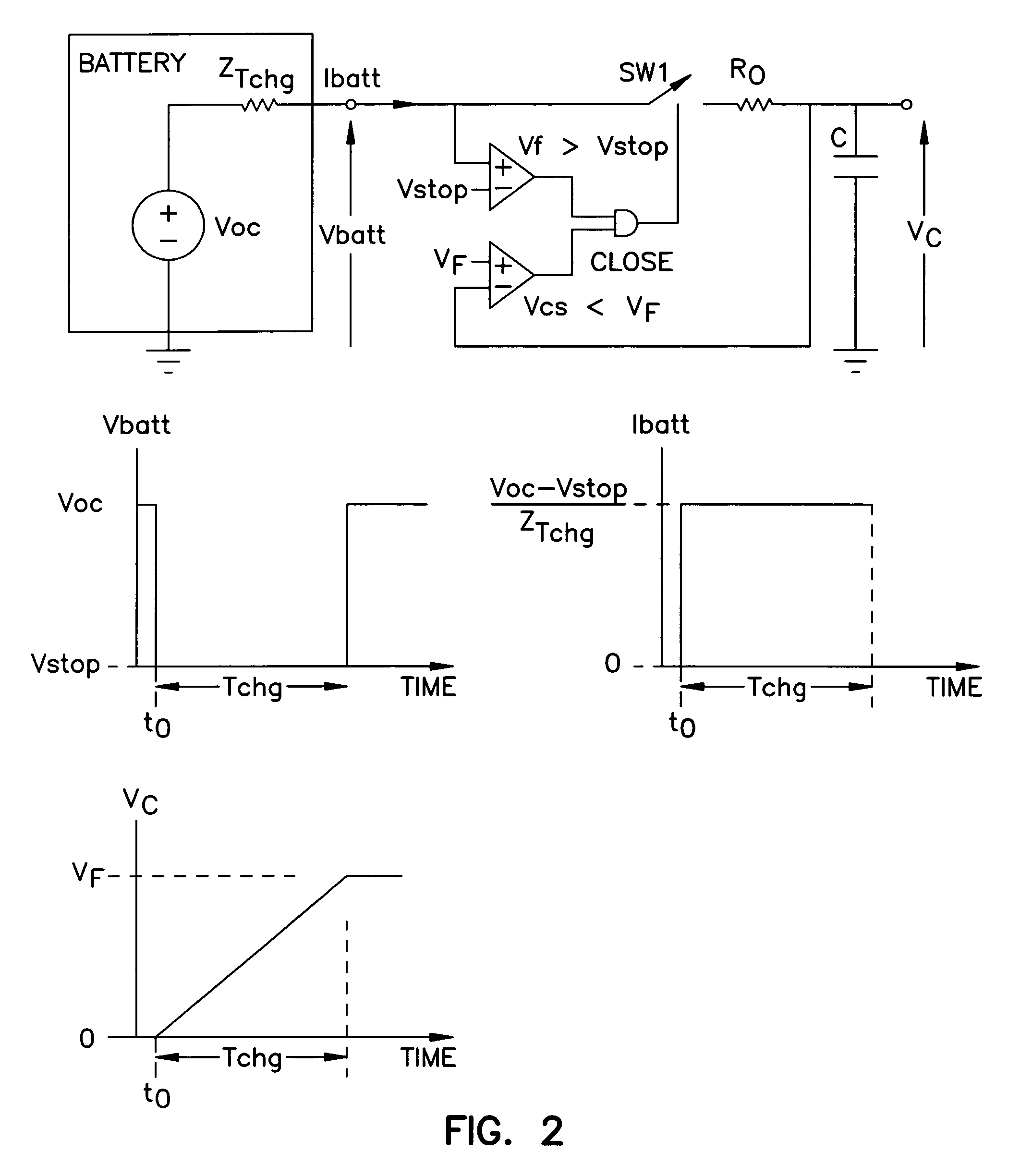 Method for monitoring end of life for battery
