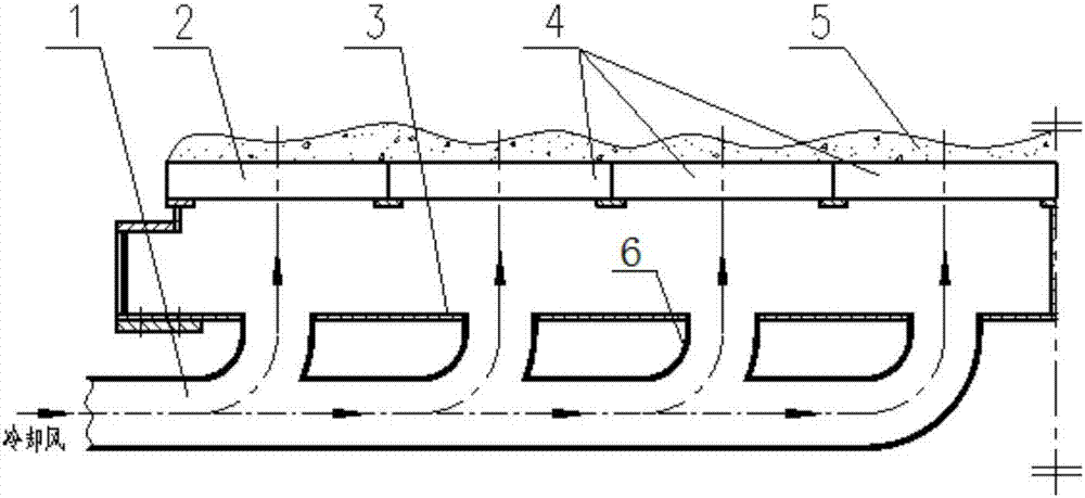 Grid plate beam uniform air supply structure