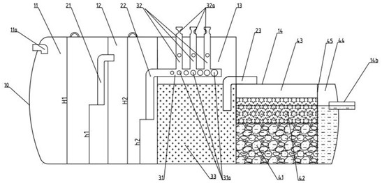 Integrated single-household domestic sewage purification device